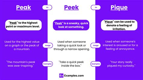 peek vs pique meaning.